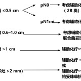 54e55fa1aa3dadb85f3c679acf9e0e4d18555c136a2f8ed739c94862b8cb1fee-1c69bcade71e8a96d85826f847023e4c