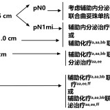 2959e482681dd9a873e1e19f65867f70dfd135d6ced9a35d8bb3db9fb6a8fd4e-c5ee9e3809cb6bb758706b77527203e7