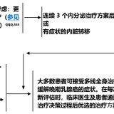 97a5026286b1f04288cba02989f194d535b955077cfe25f73726f6d7d62c38b4-b993b8cf72ff32528c22d740db61672d