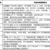 66b1e5b7076fd5915094f690a0f99aab443e9c33479b068ac0413edc2a7a0874-8b898b0e30d2e2a00d9512918b31363a