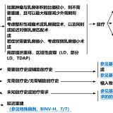 1281bcc64884d12a170179f52b7dc6f99d1d8061d29a0c4c7c741eb54a492986-f42b5bfa41afeeb3610e7c611c2ef3c4