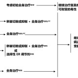 5558deca5f6c11ee947a67d67ee9252ddc4ea14ffc1c078dd5ae48d86f74ba3c-c545a945a2e308a0eeb6d9bc7fbf32e9