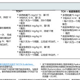 7405b94485ddf1a83021b52fc761ab5203391a8d1aeb247953e8843efed87f7b-028d88650971036c4f6231e34a192823