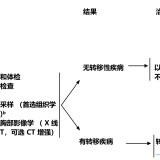 130b915453b74785de3d6f6063f7d483a1d2dbdadf02ea7d40a62af7a40690c5-7dc19bbed6b579d9a760d3ac24e57dcc