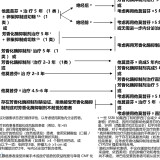 fcbef8d793db635554be4601c7c1a0df4324d89bd7b3a1568670d15c4f8d55d1-7ace7187be6b7bd6448a82673e9daf1b