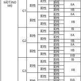ba7bbc9ed2bbb831497bdaa72249249efbd8925ba860685f4af1f81647d76d26-d2b84c10942a501919c912f3a92eef84