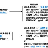 78647dcf9f14644e3d194fdb57b520818daef6db1a8aef2dafa8427ff08b8bbf-a2c7ca58599e9249fed938c79cb51d6a