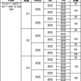 e423d6fb0f7714096bcc160b8b10338495c7615f0c2948d9861ea15dd663255b-94bfcce45ef1d23dff18d253d1420b64