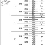 d97adba0141e1abbf927448559d93031f6c47f988e8aabbfdaf1edffd4674166-1ea6cd83d6c88c3df33270a30800c4d8