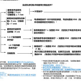 b2b9b1d47ba42db5ad857010bed17189ff954c4c4c1b1d66b944eaaefb6bdc6d-301dfcbd9d2e12d50448c729d679caed