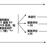 a4cef0cee22c6ebb1b92709a43100e907e69c9478438e515bc545359b83503be-d75b337b489f1e6ccb5f8422c5308b5c