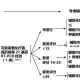 f05cb764806d8ddd5e6cfa9b17d39fa73e2a807cfba7d7c86a7ef878edcd3c7a-a97f2ee56eb563f052e86f36e074146c