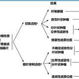 8446d4f7e5125789b3dd033e2df298557830f75e17ccddb0d6918c5e57b6abfc-17927c937a2d81425054f19c0b7cd4ff