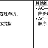 c0b94d804c7754c33752d0f4ddca23cd2fb1013562ca79ee21d3346e5b34a858-ac55438cf3ff062ffbcbf489ec110f9d