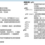 f113c79edb5179b355031859edd741ec95fff409850d5410bc2ab87a50a0d912-ae5ee090c7a79178d168430a146a9442