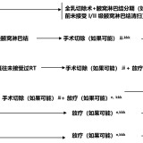 a666a566d53c881045b2caafbac6344669be06bfa6f73a06a05d2f23dacd3e58-6490a47fa5ed4e2923fcae86dc52b065