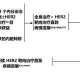 98111f5276fe176ba74f9fe60c86184afb71de83d508c498fcd2500a90bf9bdc-39a270266093c9834c1b67e488bf62d1