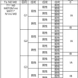 e2e4043af1610b4a9e8758d2318f02c516c80913da89ee8b0aadee9f77658d68-394f32d1f6bdf7c536253384b571fec0