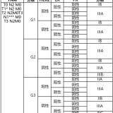 d4c59b1a8e60aba3b0ef17502bab354ff04e40d8cfefc2ada136575264c3a321-46528195f8e36733533fb38dd7bd1329