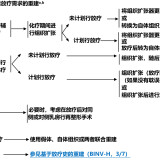 c9a05ad5a316d19d610a59dc4b1ecbb8017bbe71ff4d59ed644f3497b9903b6d-938cadf2ddb9278ee890c6fab11ee3d9