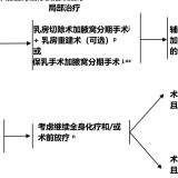 19141a7231965954ce077c19d251c92b852200d8a8fc21500bcb5d2a9fdfd510-d96b934ee14de040b3bbe921000be556