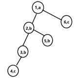 -c26fbdac39cc9069175f43c1bc1228ca